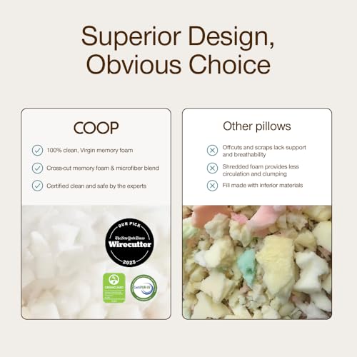 Adjustable Memory Foam Bed Pillow