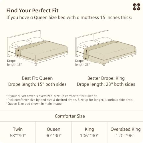 Luxury Feather Down Comforter Insert
