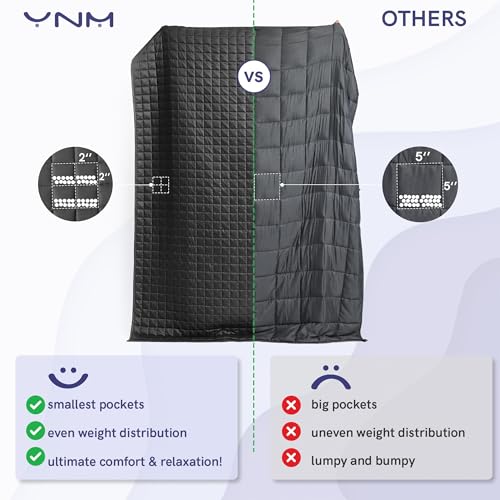 Weighted Blanket with Even Comfort and Softness