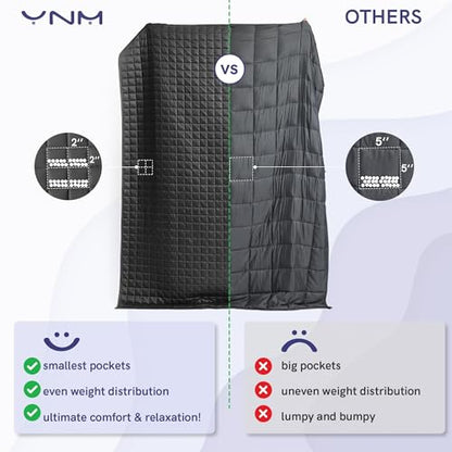 Weighted Blanket with Even Comfort and Softness