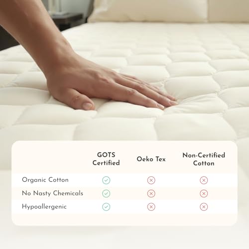 Organic Cotton Cooling Mattress Protector