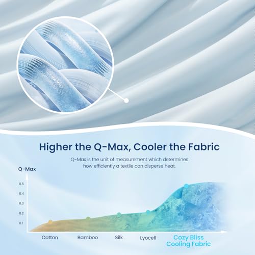 Cooling Seersucker Lightweight Comforter
