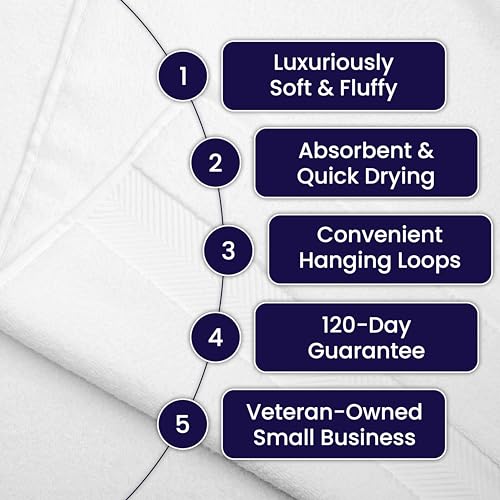 Alusa Home Viscose from Bamboo Towel Collection