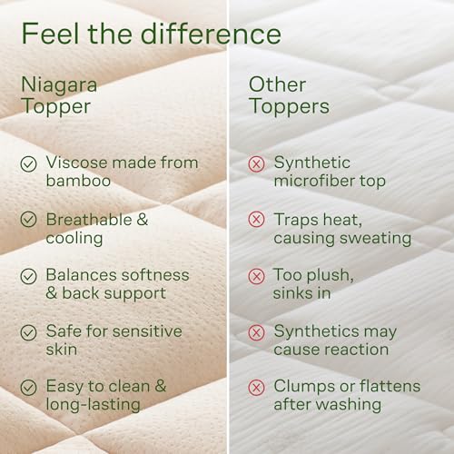 Bamboo Cooling Mattress Topper