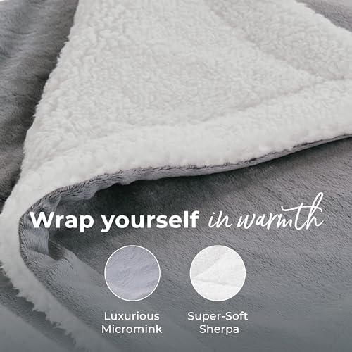 Heated Weighted Blanket with Soft Sherpa Finish