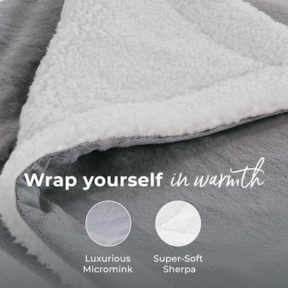 Heated Weighted Blanket with Soft Sherpa Finish