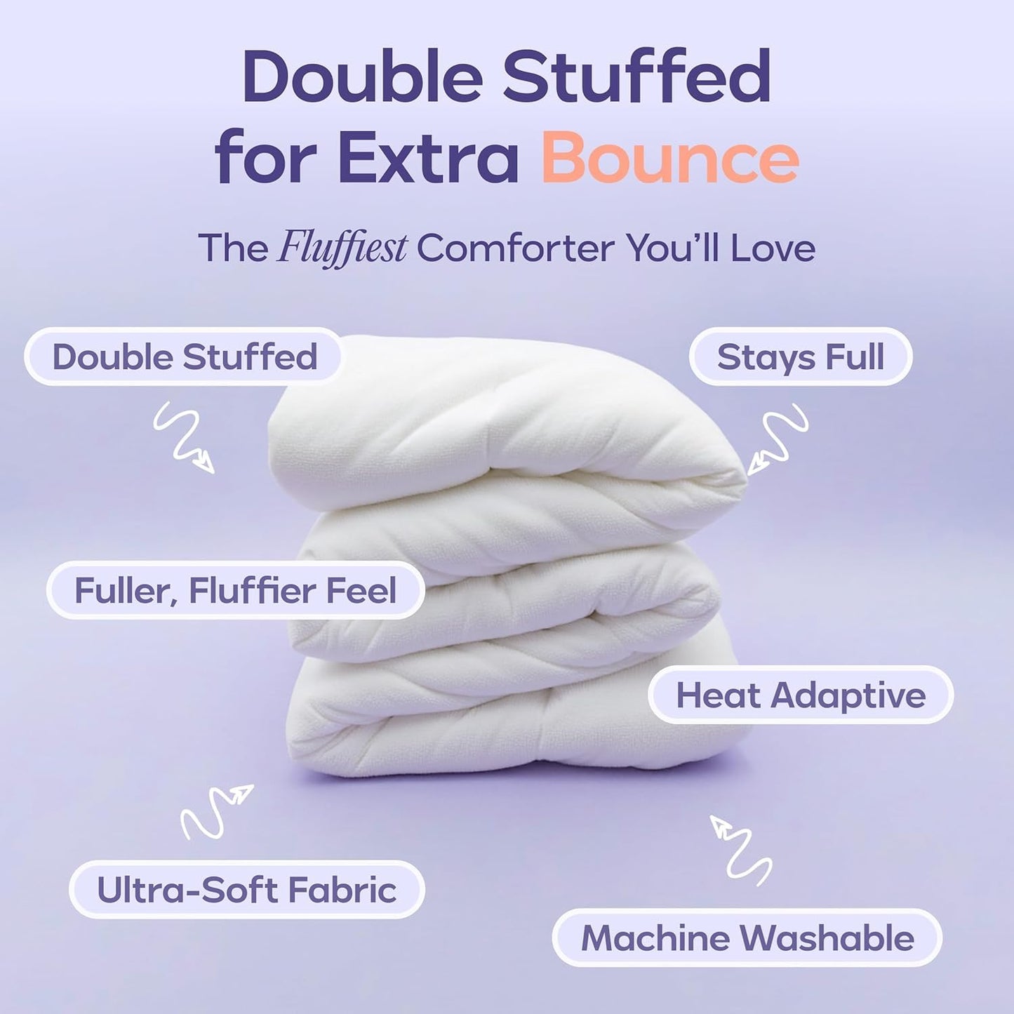 All Season Temperature Balancing Comforter
