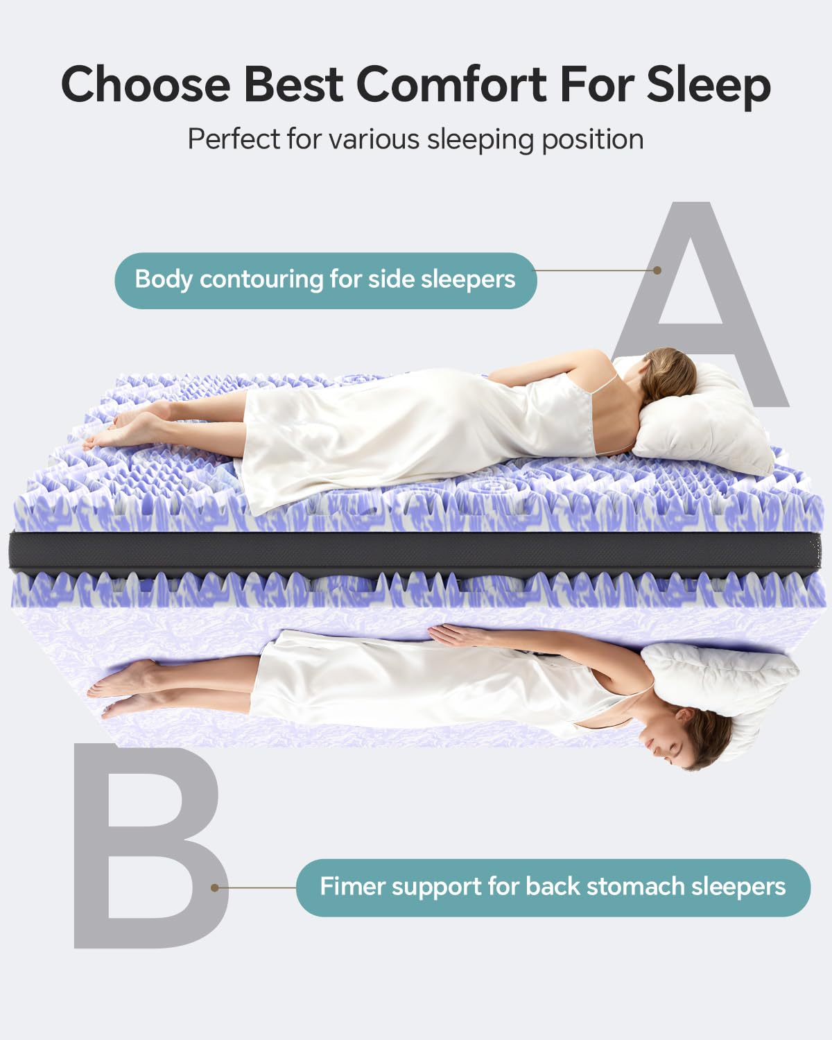 Dual Layer Memory Foam Mattress Topper