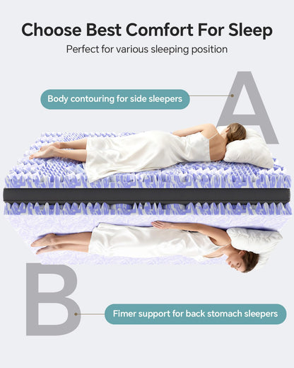 Dual Layer Memory Foam Mattress Topper