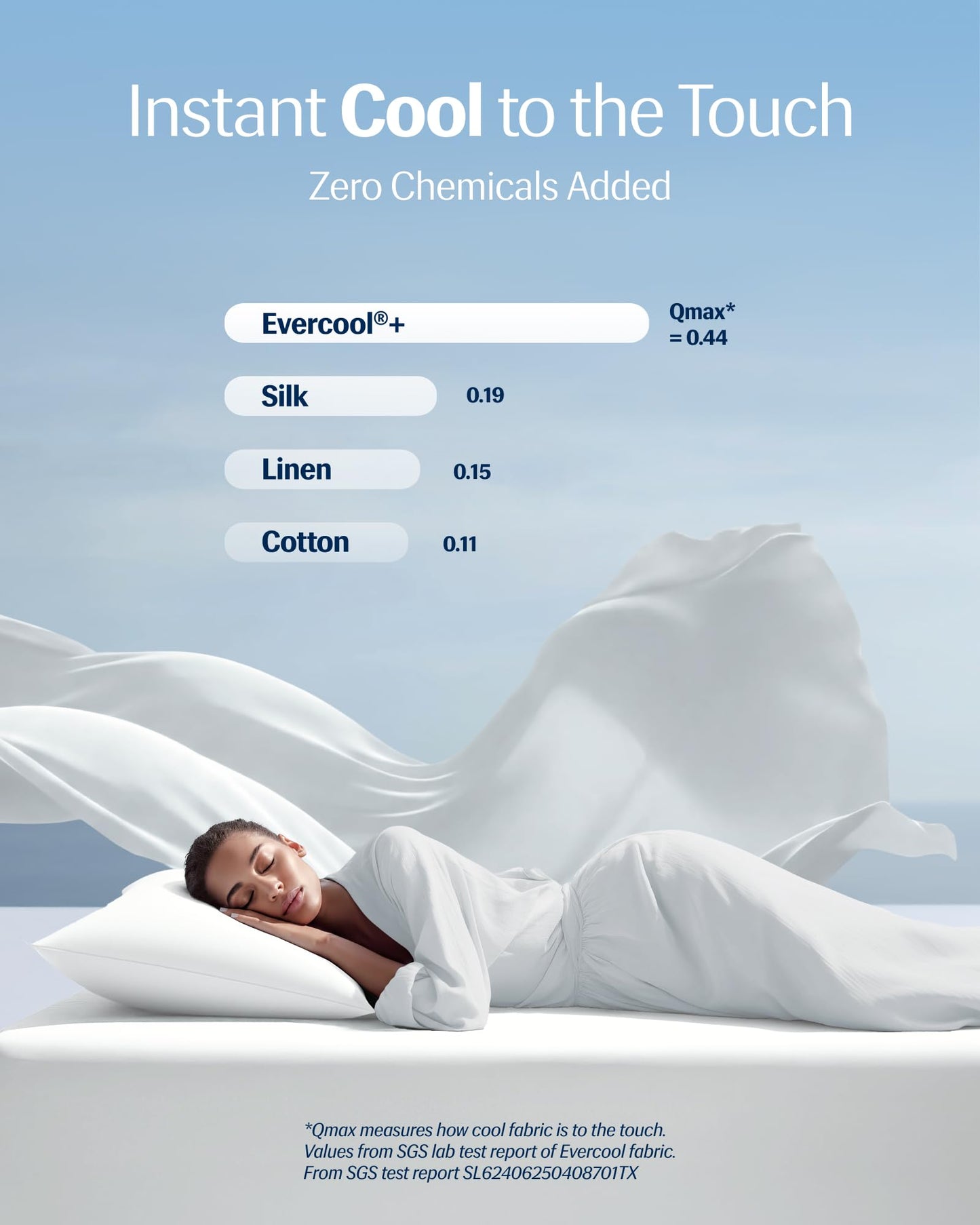 Cooling Silver Infused Pillowcase Set