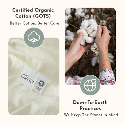 Organic Cotton Cooling Mattress Protector