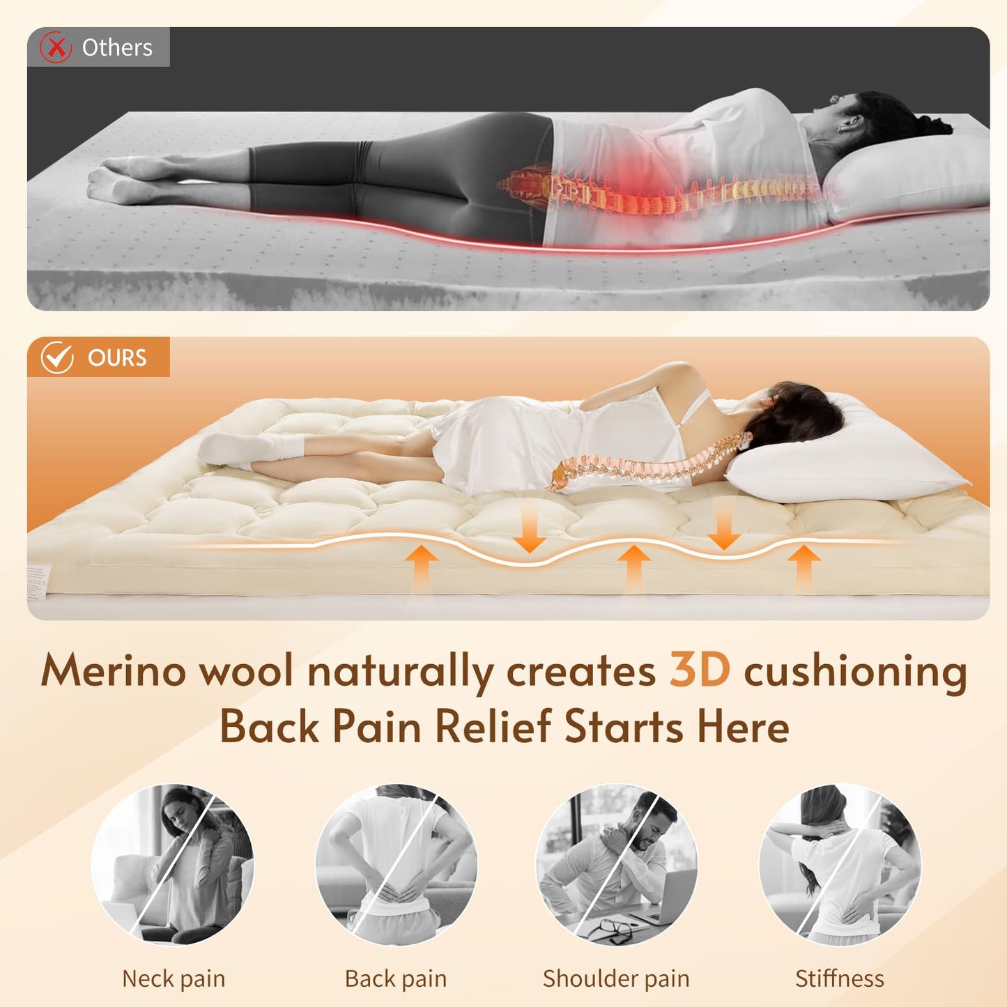 Luxury 100% Organic Wool Mattress Topper-18