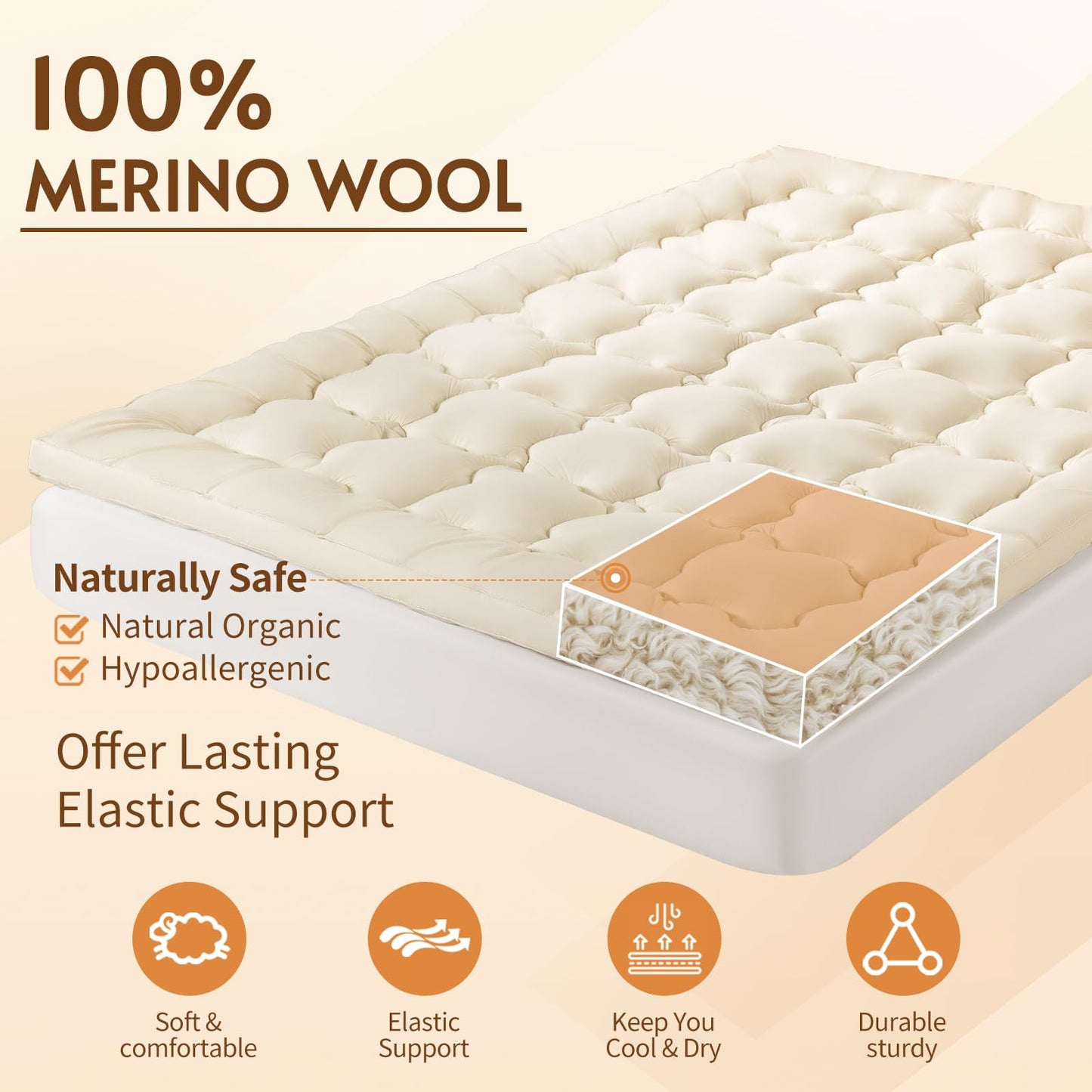 Luxury 100% Organic Wool Mattress Topper-18