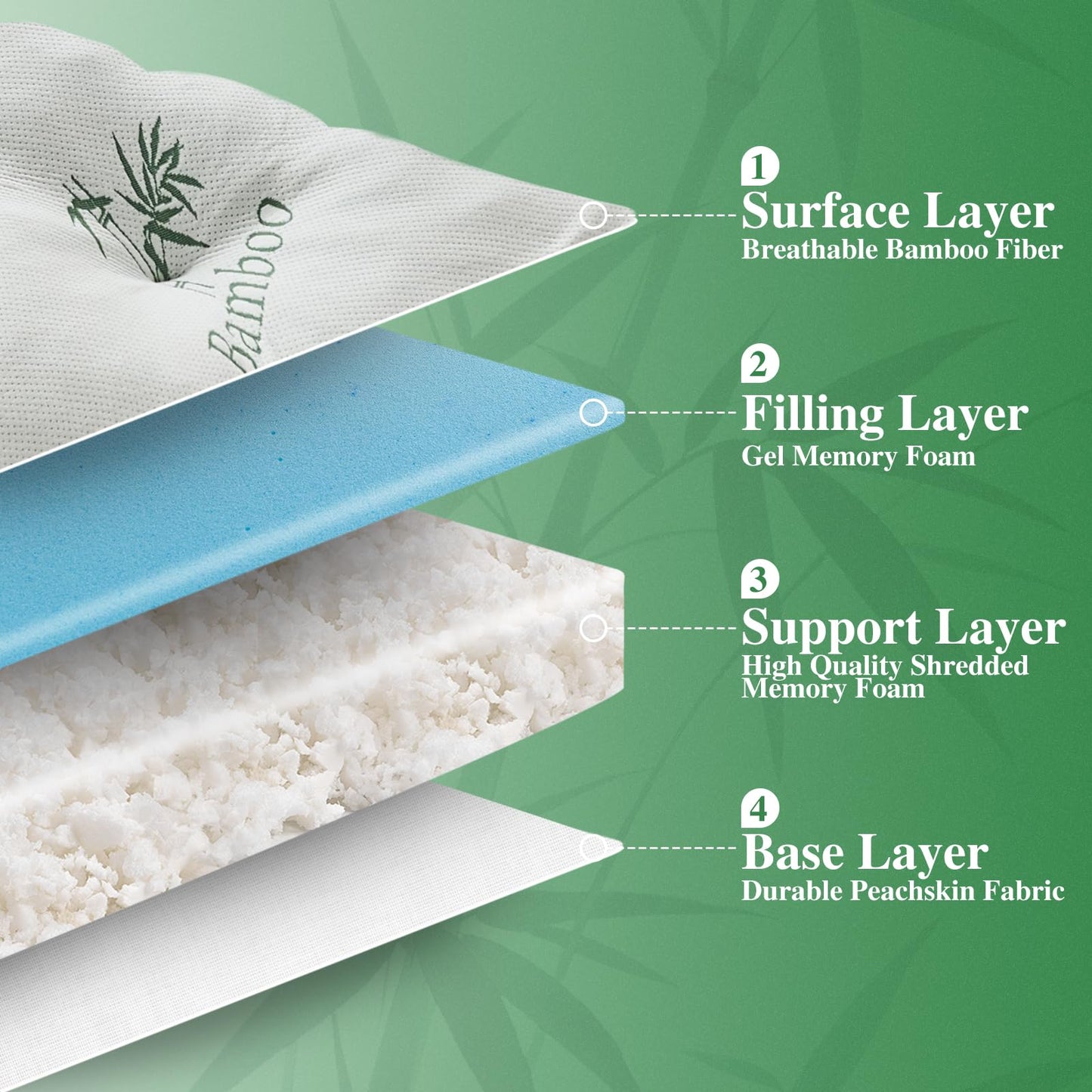 WhatsBedding 4 Inch Bamboo Memory Foam Mattress Topper