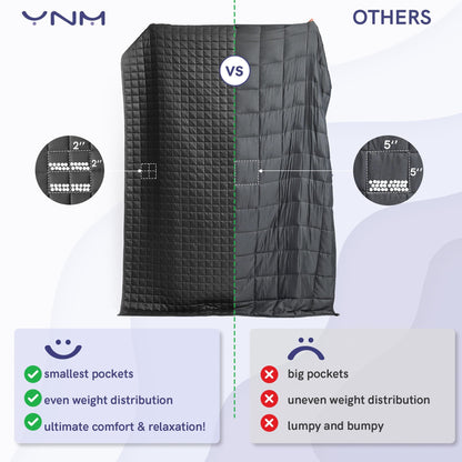 Weighted Blanket with Even Comfort and Softness