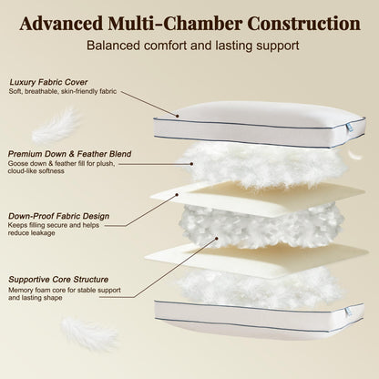 Goose Feather Down Pillow