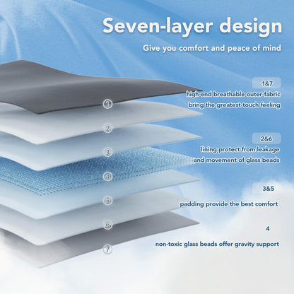 Topcee Weighted Blanket for Adults