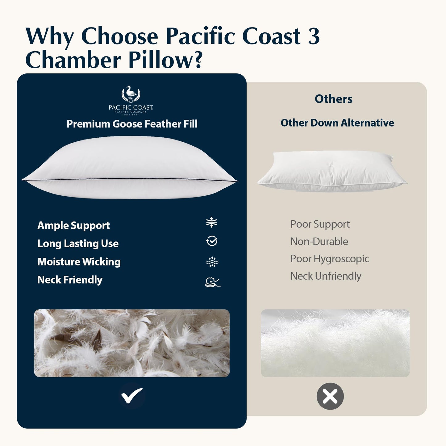 Hotel Collection Goose Down Firm Pillow