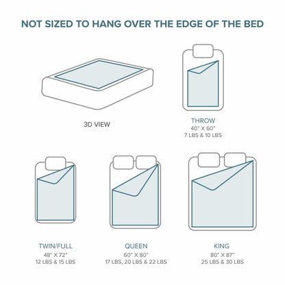 Bare Home Weighted Blanket