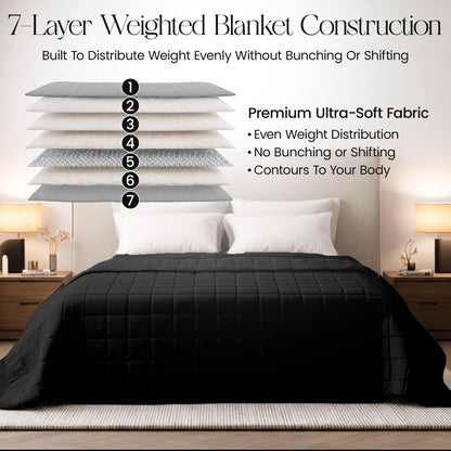 Cotton Weighted Blanket Collection