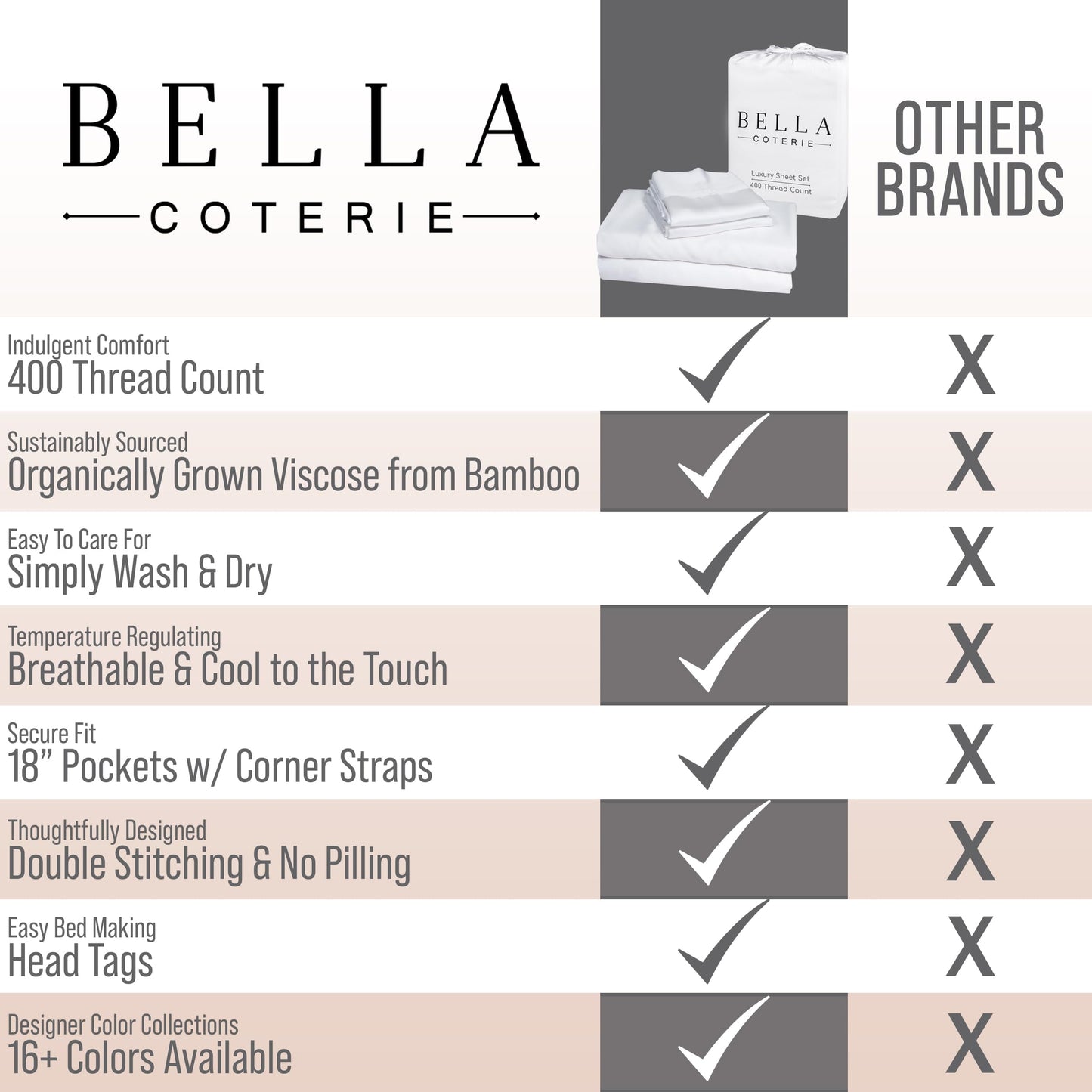 Bella Coterie Luxury Bamboo Viscose Sheet Set