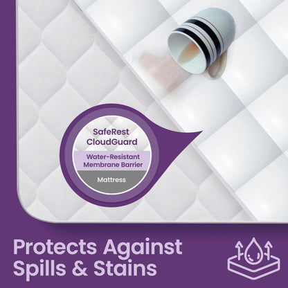 Cloud Soft Quilted Mattress Protector