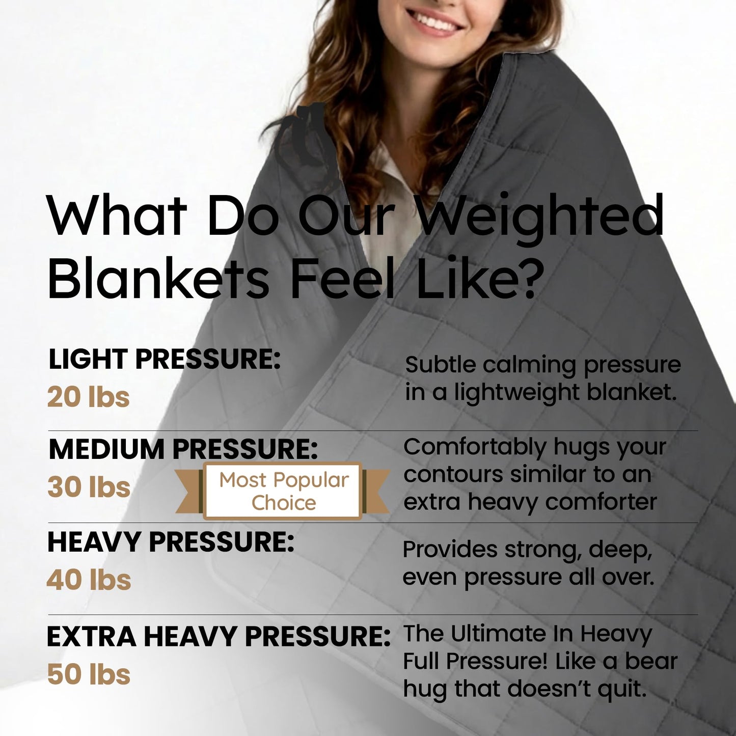 Cotton Weighted Blanket Collection