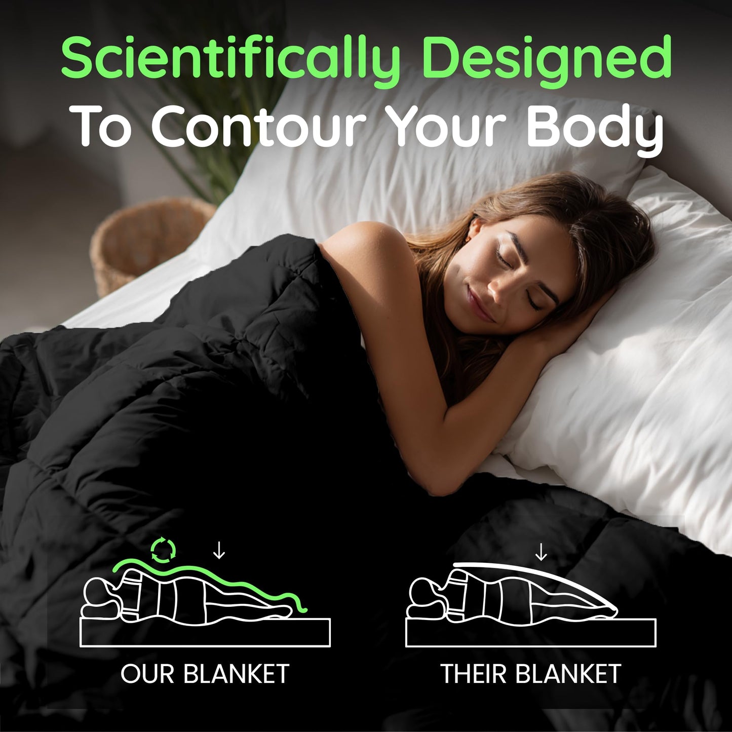 Cotton Weighted Blanket Collection
