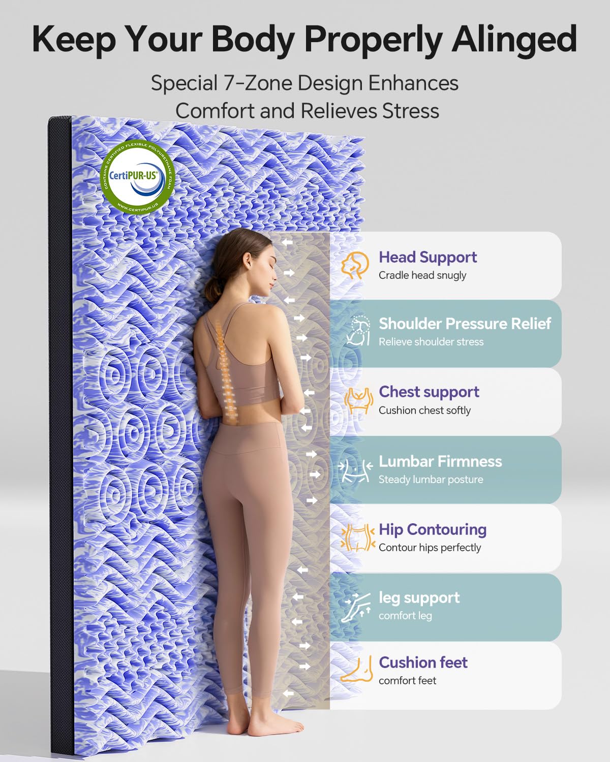 Dual Layer Memory Foam Mattress Topper