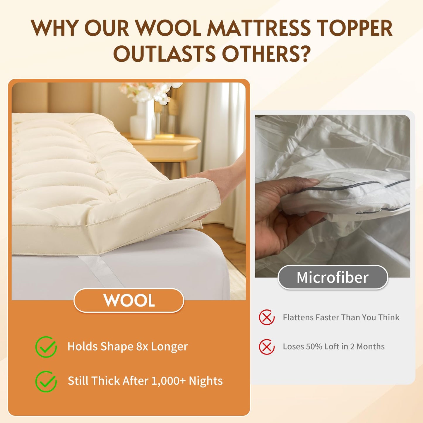 Luxury 100% Organic Wool Mattress Topper-18
