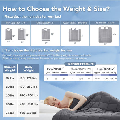 Topcee Weighted Blanket for Adults