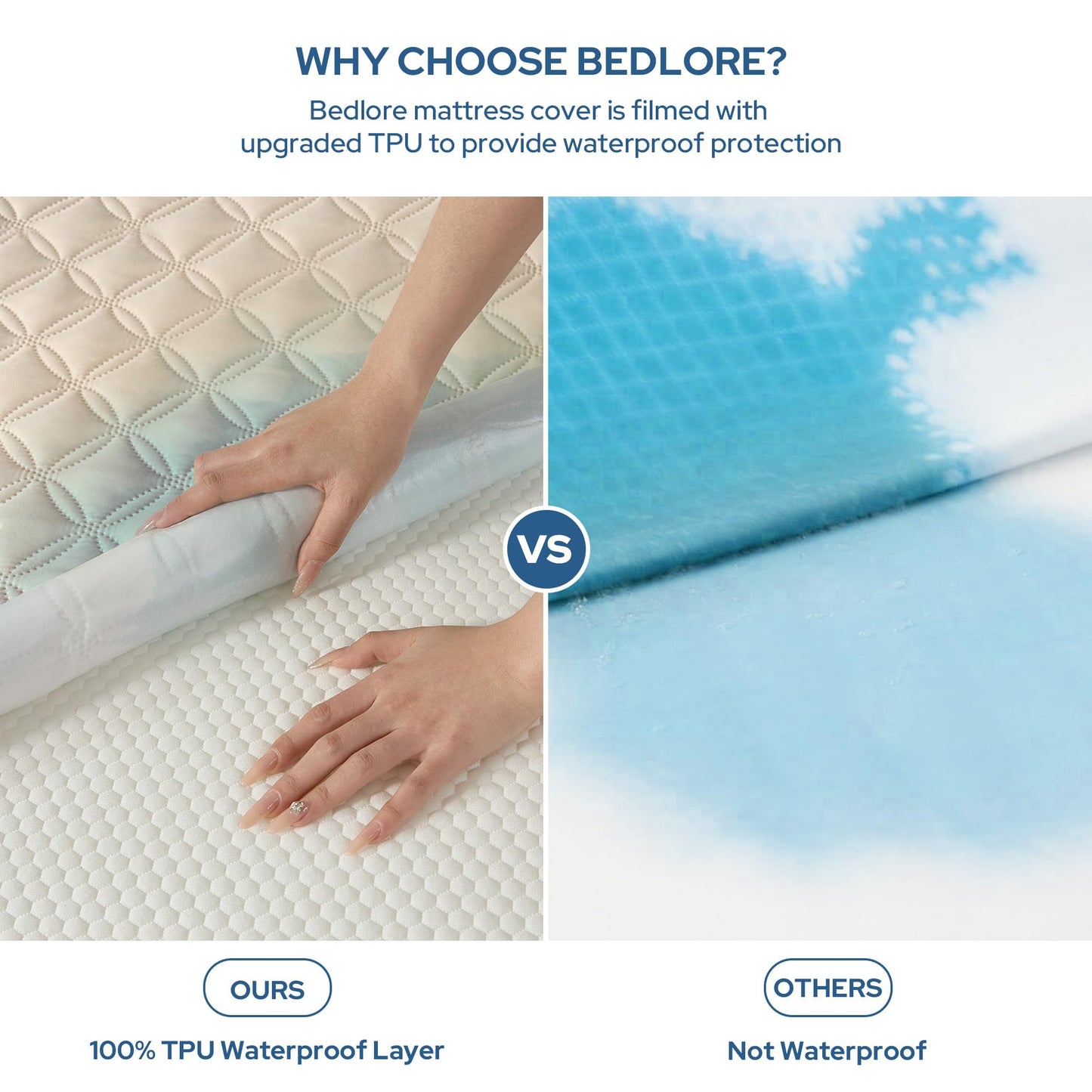 Waterproof Quilted Mattress Protector