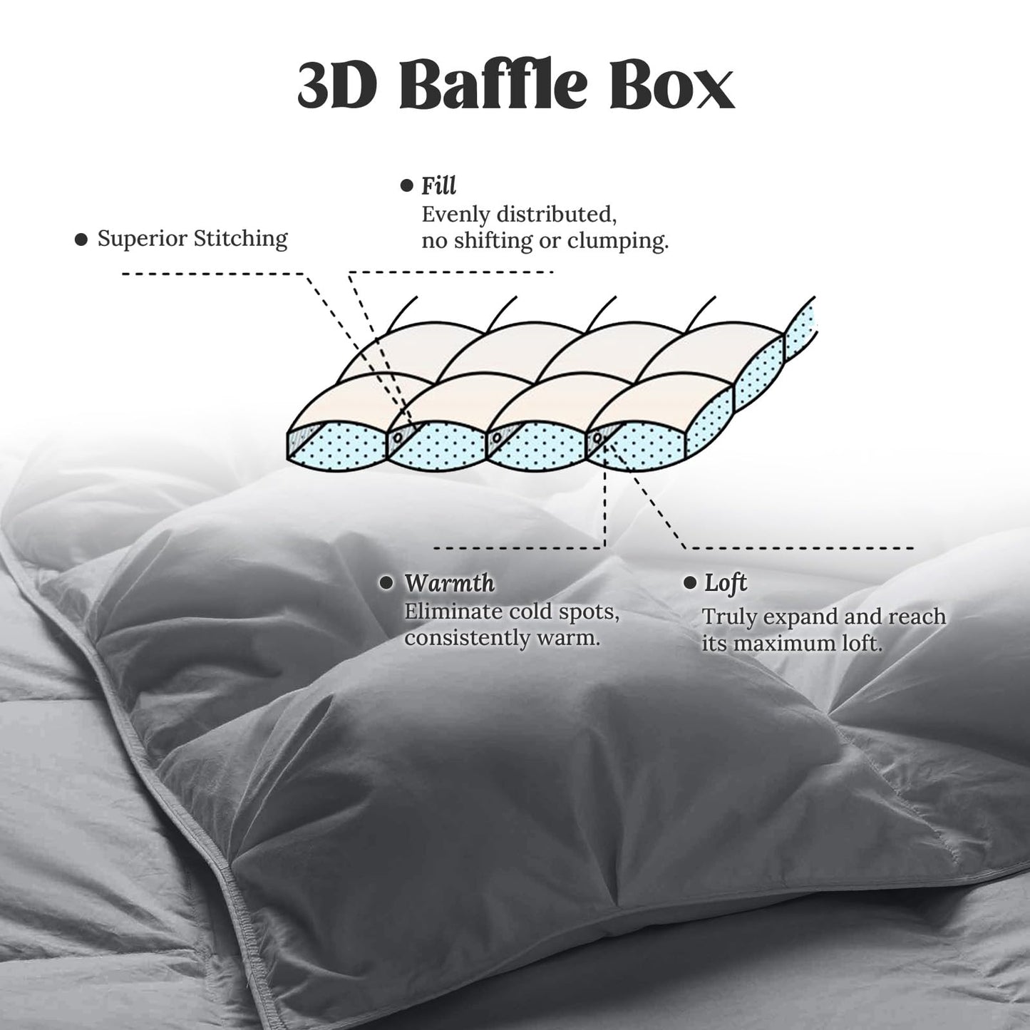 puredown Goose Down ComforterAll Season Winter