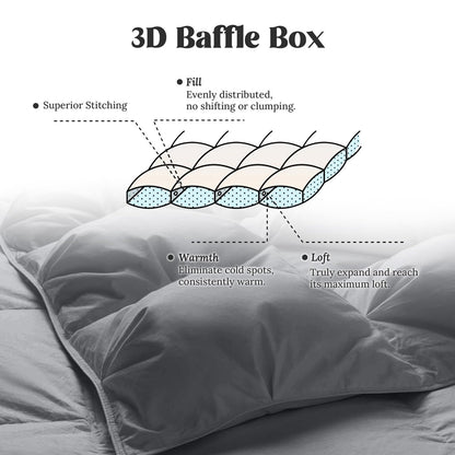 puredown Goose Down ComforterAll Season Winter