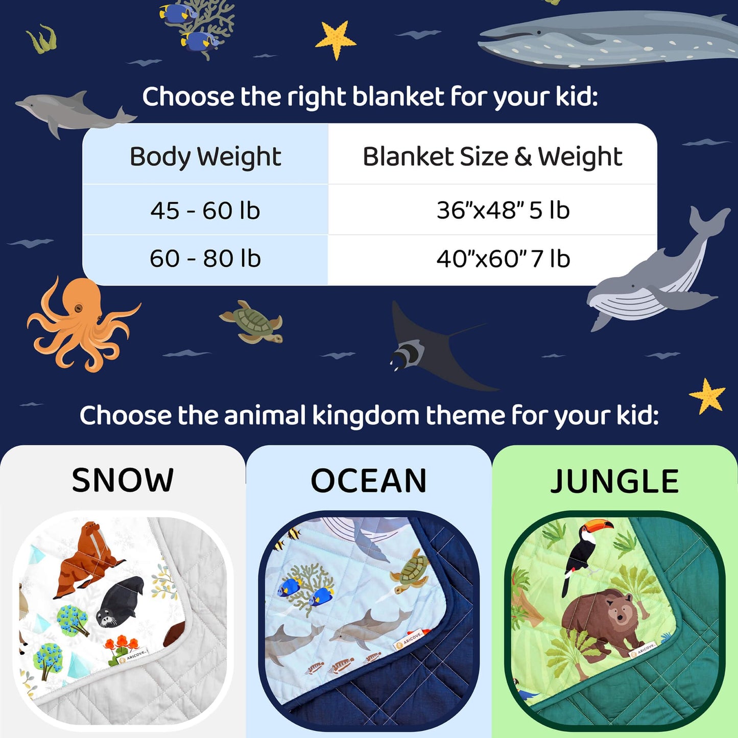 Aricove Weighted Blanket
