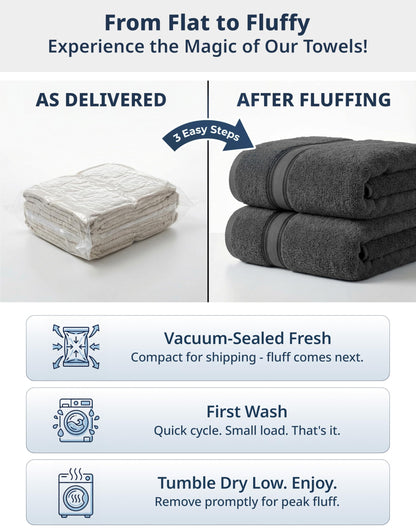 Luxury Zero Twist Cotton Bath Towels