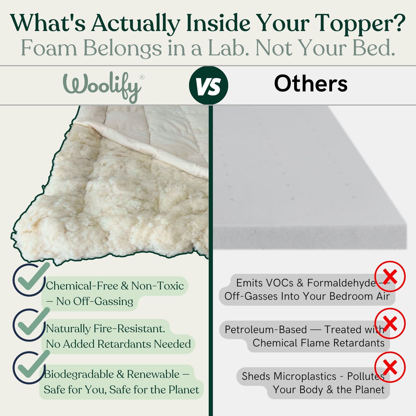 Organic Merino Wool Mattress Topper