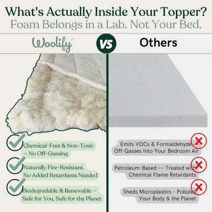 Organic Merino Wool Mattress Topper