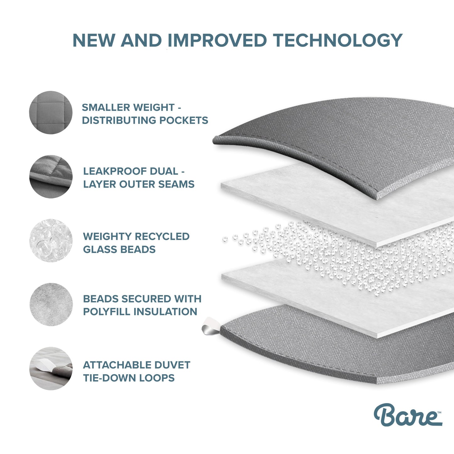 Bare Home Weighted Blanket