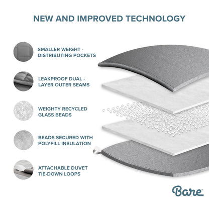Bare Home Weighted Blanket