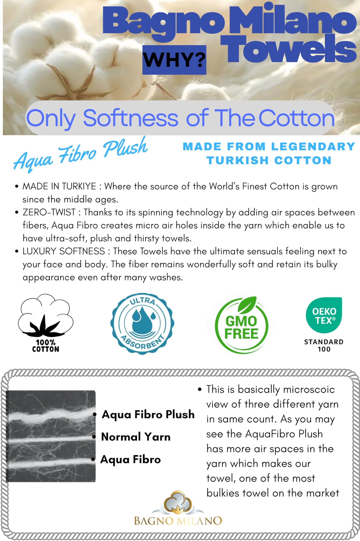 Turkish Cotton Luxury Towel Set