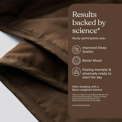 Cooling Cotton Weighted Blanket for Adults