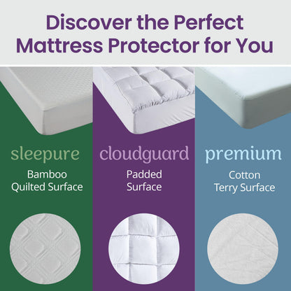 Cloud Soft Quilted Mattress Protector