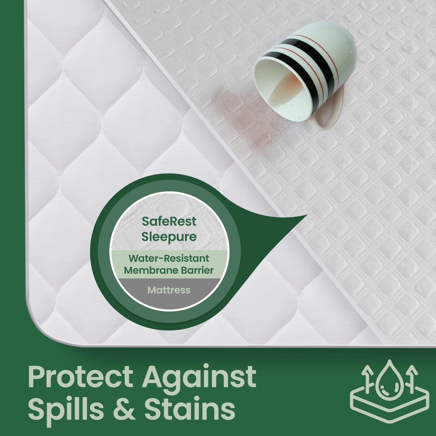 SafeRest Waterproof Mattress Protector