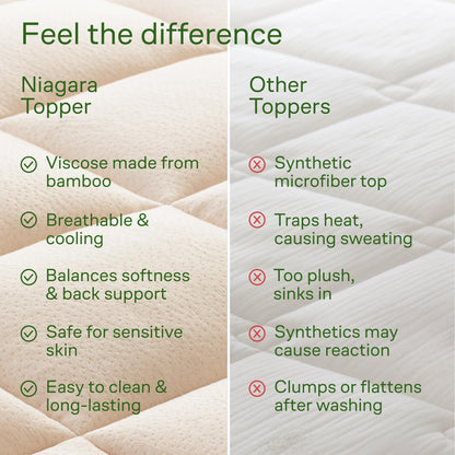 Bamboo Cooling Mattress Topper